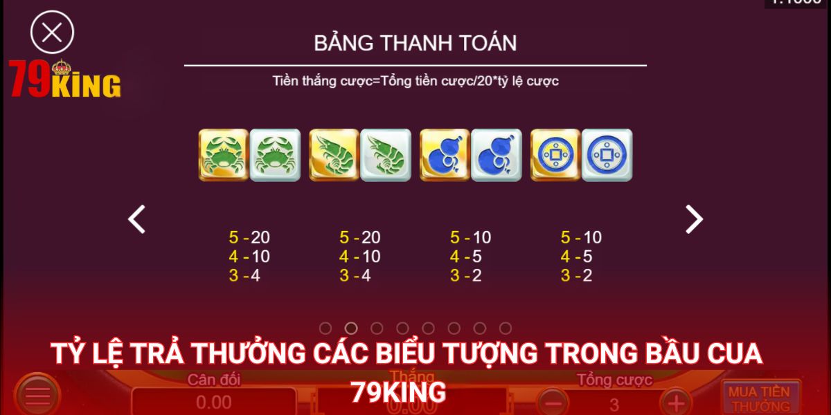 Trò chơi có mức quy đổi thưởng cạnh tranh trên thị trường hiện nay