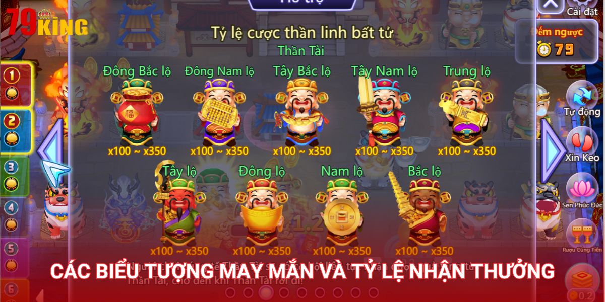 Mỗi biểu tượng trong trò chơi TP Câu cá phát tài đều mang lại tỷ lệ trả thưởng hấp dẫn